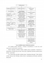 www.speros.lt